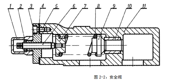 三(sān)螺杆簡單内部圖2.png