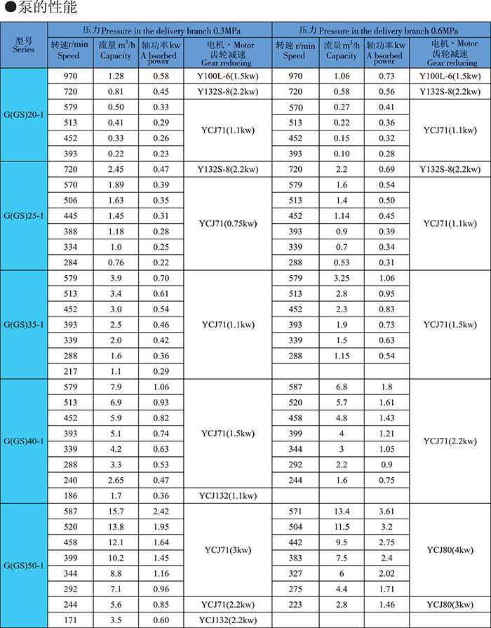 參(cān)數表1.jpg