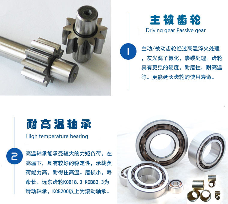齒輪泵軸承(chéng)齒輪軸(zhóu).jpg